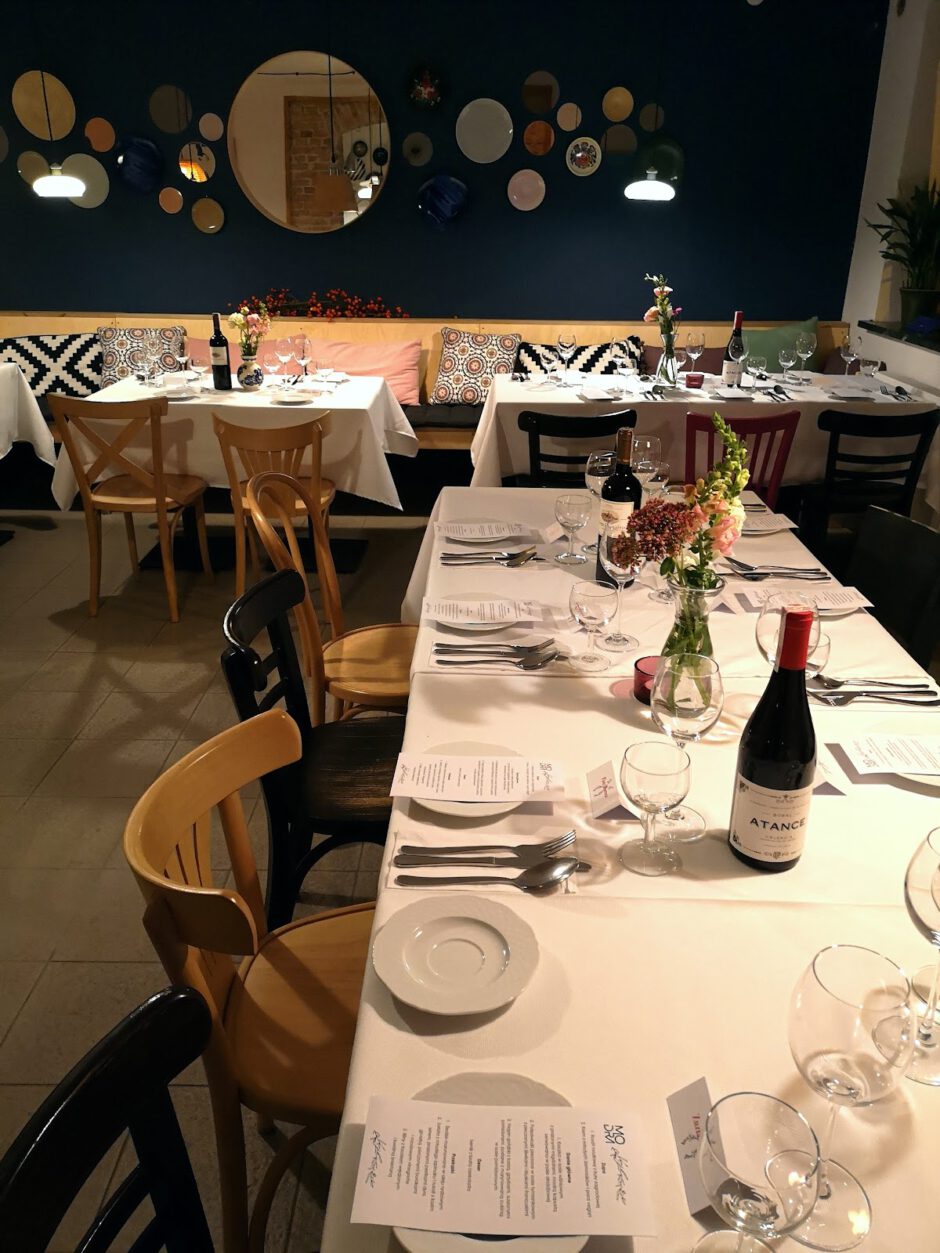 restauracje Poznań Modra Kuchnia